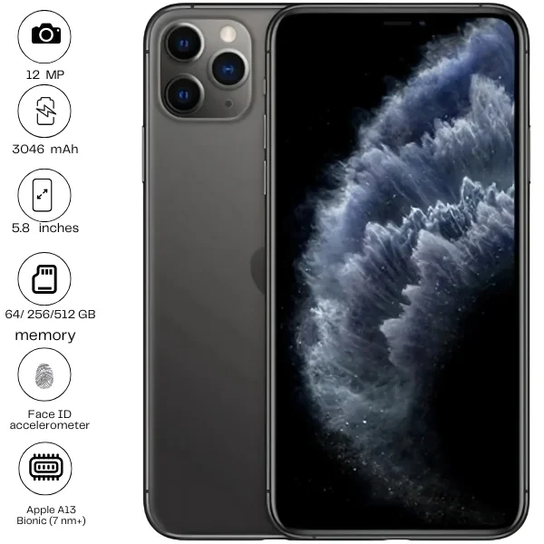 Mobitel best cheap iphone 11 pro used all colors uk